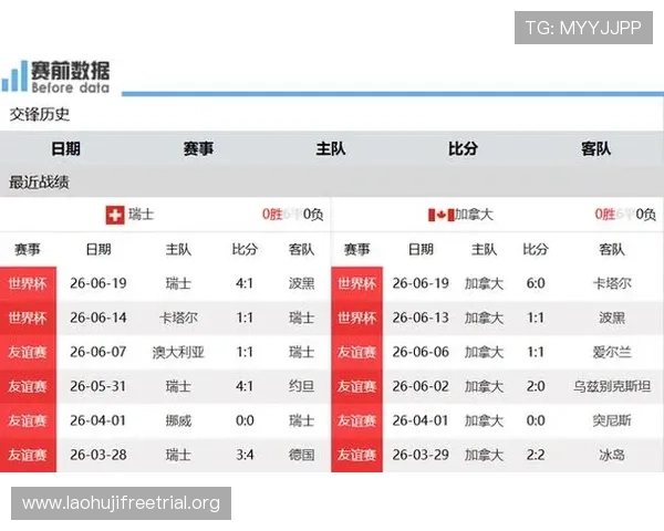 世界杯瑞士对阵波黑比赛积分规则详解及最新排名分析